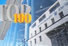 L’Université de Tel-Aviv toujours dans le Top100 des universités les plus innovantes du monde