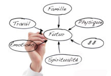 2018 se termine, 2019 commence.. c’est le temps du bilan, de la réflexion, de bonnes résolutions…