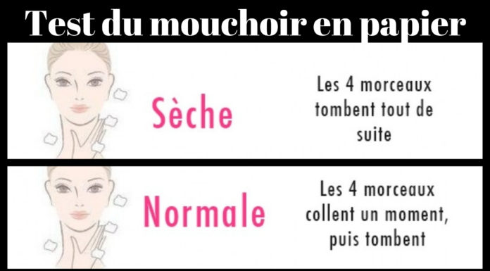 Les conseils beauté de Shana : Prendre soin de notre peau – Astuce de la semaine