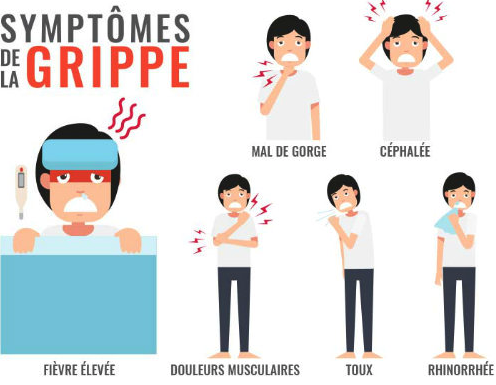 Des conseils clés contre la grippe par Edwige Coupez, journaliste