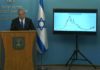 Netanyahou, son intervention télévisée du 11-06-2020 : consignes, nouvelles mesures économiques !