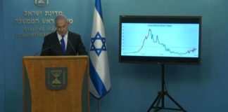 Netanyahou, son intervention télévisée du 11-06-2020 : consignes, nouvelles mesures économiques !