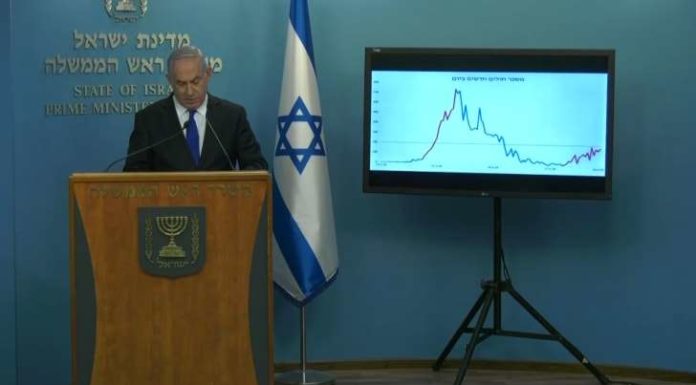 Netanyahou, son intervention télévisée du 11-06-2020 : consignes, nouvelles mesures économiques !
