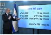 Netanyahu présente un nouveau plan économique : un chèque pour chaque citoyen d’Israël 15-07-2020