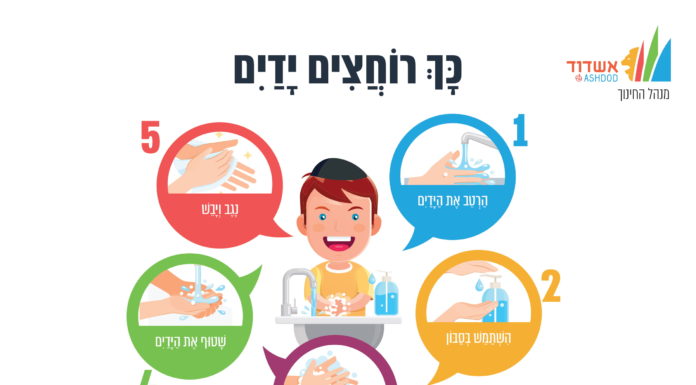 Les élèves d’Ashdod retournent étudier, la municipalité s’y prépare !