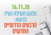 Ashdod : reunion publique informative sur les quartiers Sud – inscription en ligne