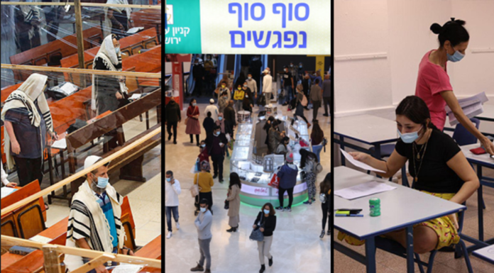 Israël s’apprête à ouvrir les magasins, les gymnases et des institutions culturelles dès dimanche (21-02-2021). Voici comment …