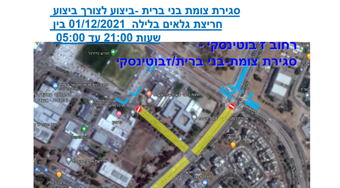 Ashdod : travaux de voirie -Rainurage des détecteurs à la jonction Bnei Brit-Jabotinsky
