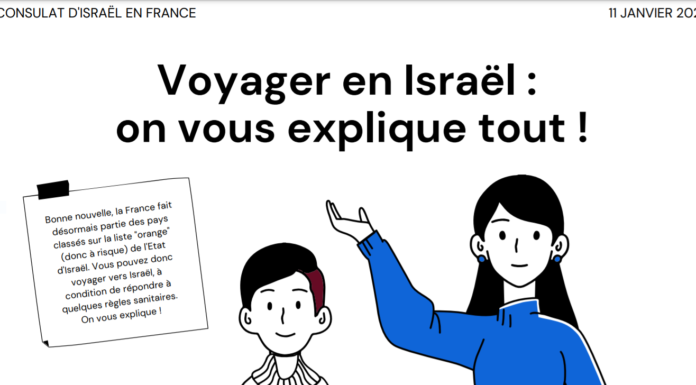 Voyager en Israël, l’ambassade d’Israël en France vous explique tout