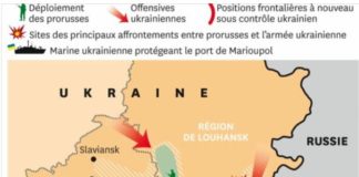 L’ETERNEL RETOUR DE L’HISTOIRE ?! La Russie envahit l’Ukraine par Rony Akrich