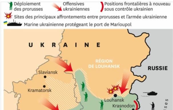 L’ETERNEL RETOUR DE L’HISTOIRE ?! La Russie envahit l’Ukraine par Rony Akrich