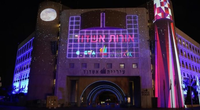 Attractions à Ashdod : Semaine de Pessah 2022 pour toute la famille