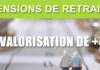 France : Augmentation des retraites, ce qui vous attend vendredi 9 septembre 2022 !