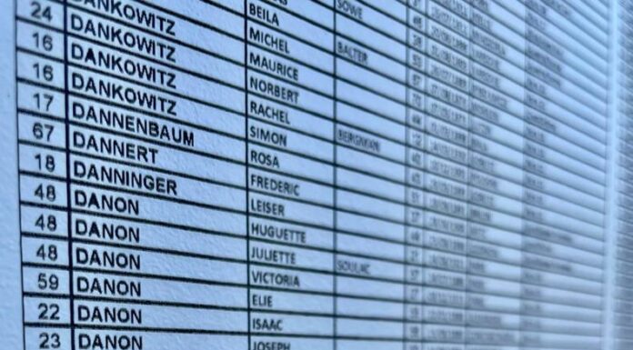 Yom Hashoah à Roglit : arrêter le temps, se souvenir des 80 000 déportés juifs de France …..pour ne jamais les oublier