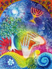 Toute l’équipe d’AshdodCafé vous souhaite «Shabbat Shalom, date, horaires, paracha »