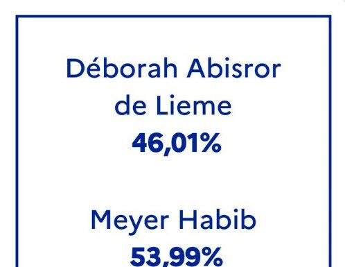 Résultats élections legislatives partielles 8ème circonscription : Meyer Habib réélu