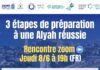 Réussir son alya en trois étapes : c’est mettre toutes les chances de son côté pour optimiser son intégration avec DOR HADASH!