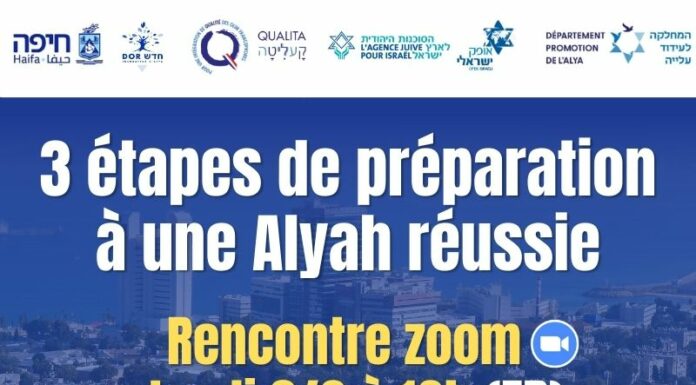 Conférence programme pré-alya : Réussir son alya en trois étapes, pour s’assurer les meilleures chances de réussite en Israël
