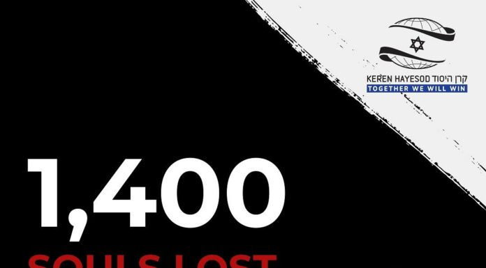 L’Agence juive accorde des aides aux victimes de la terreur !