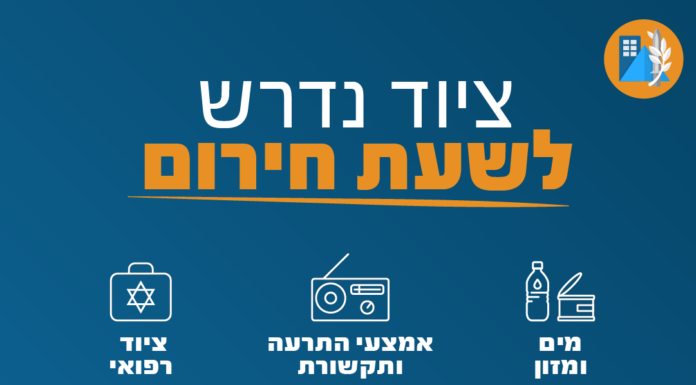 Pikoud Haoref : Préparons nous aux situations d’urgence avec tout l’équipement nécessaire