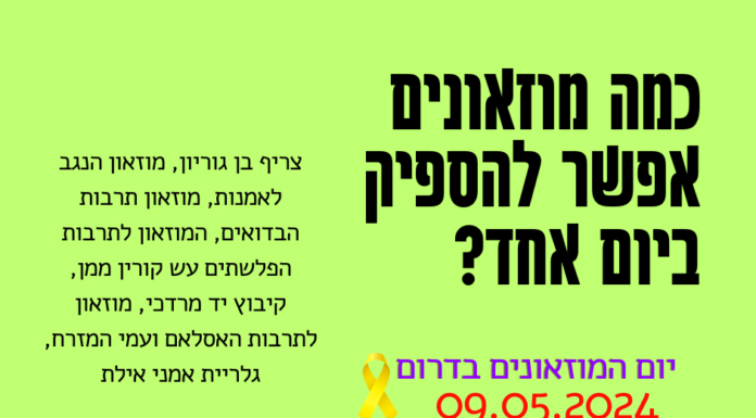 le 9 mai – Journée internationale des musées dans le Sud ! Entrée gratuite dans des dizaines de musées