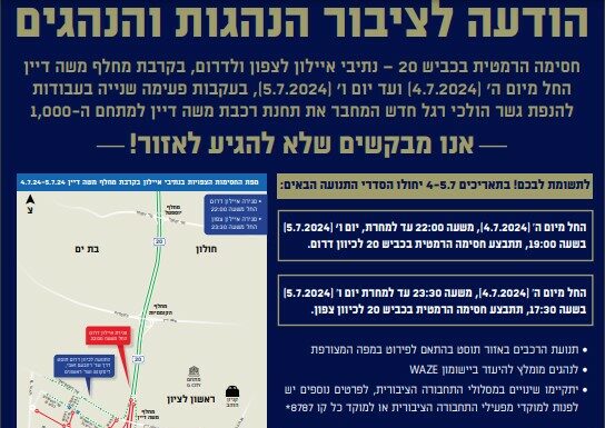 Ashdod – Message important aux automobilistes qui empruntent la voie rapide 20