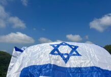 Toute l’équipe d’AshdodCafé vous souhaite «Shabbat Shalom», date, horaires, paracha