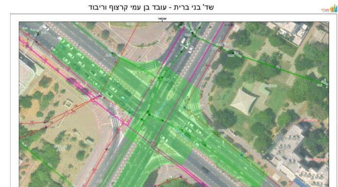 Travaux de rabotage et de revêtement à l’intersection Bnei Brit-Ben Ami
