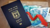 Révolution dans les passeports en Israël : voici ce qui arrivera aux prix le 1er novembre 2024