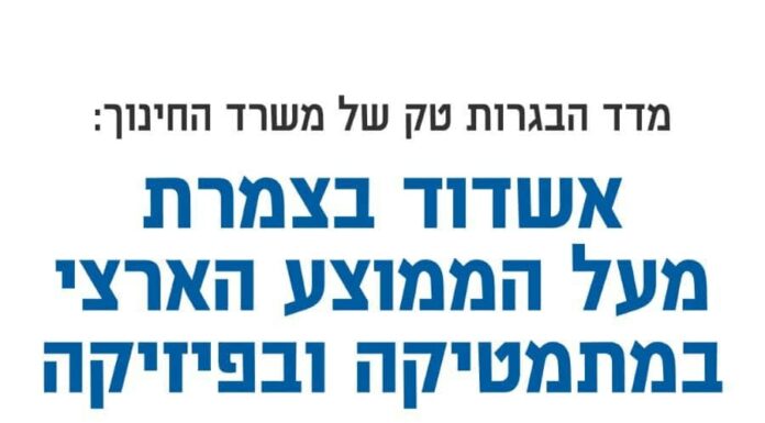 L’avenir est déjà là : Ashdod au-dessus de la moyenne nationale en études de cinq unités en mathématiques, physique et informatique.