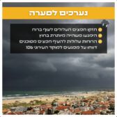 Alerte au Public : le point sur la situation météorologique en Israël cette fin de semaine et à Ashdod