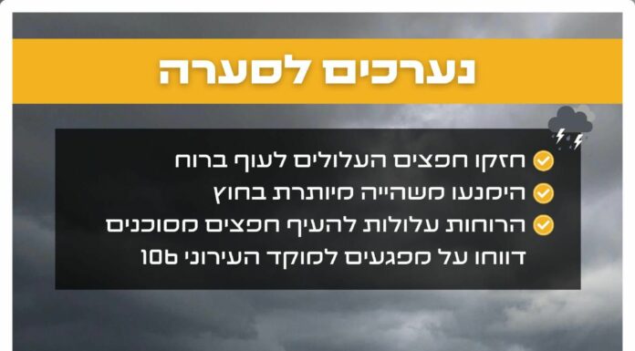 Alerte au Public : le point sur la situation météorologique en Israël cette fin de semaine et à Ashdod