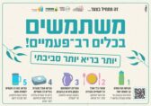 Ashdod - Porteurs de changement – ​​pour un meilleur environnement