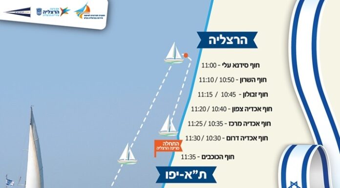77e Défilé de l’Indépendance : une parade maritime nationale émouvante le long des côtes de Herzliya et Tel-Aviv