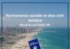 Consulat de France à Tel Aviv – Permanence sociale et état civil à Ashdod !!!!