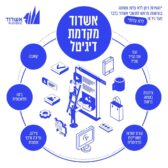 Ashdod promeut l’alphabétisation numérique pour tous !