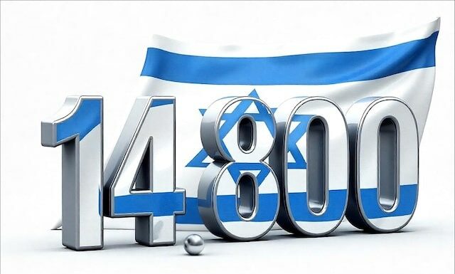 Mars 2025 : le salaire moyen en Israël atteint un sommet historique – par Arnaud Sayegh