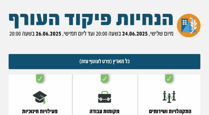 Ashdod retrouve sa routine – réouverture des écoles et services