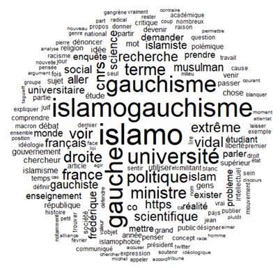 Quand la France abdique devant l’islamo-gauchisme !