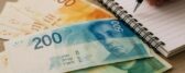 Une aide précieuse pour la rentrée : une allocation scolaire de plus de 1 000 shekels par enfant