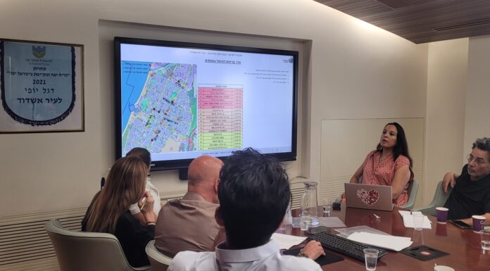 Partenariat entre la municipalité d’Ashdod et la RNBD pour lutter contre les accidents de la route