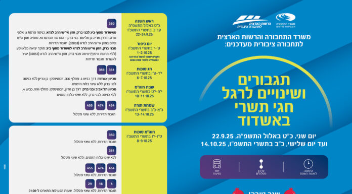 Electra Afikim : plus de bus pour mieux servir les habitants pendant les fêtes