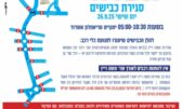Triathlon d’Ashdod 2025 – Fermetures de routes et restrictions de circulation