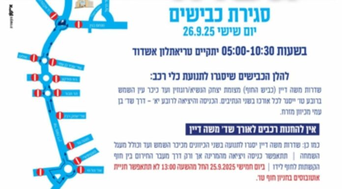 Triathlon d’Ashdod 2025 – Fermetures de routes et restrictions de circulation