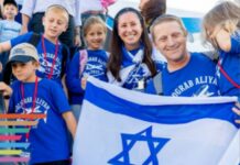 Fiscalité – Des dizaines de milliers de Juifs intéressés : une décision qui ouvre une large porte à l’Alya vers Israël