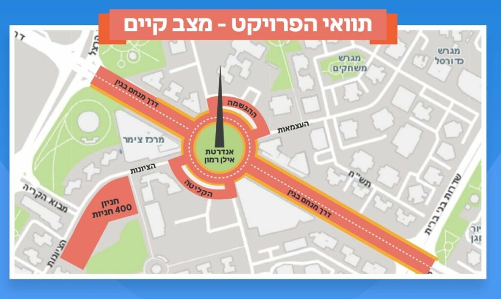 Tracé présenté par la Municipalité