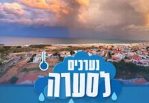 Alerte météo Ashdod