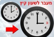 Pas encore l’impression d’être en été ? Le passage à l’heure d’été aura lieu le 27 mars