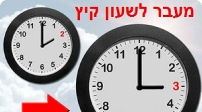 Pas encore l’impression d’être en été ? Le passage à l’heure d’été aura lieu le 27 mars