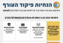 Ashdod : le Pikoud Haoref interdit la réouverture des établissements scolaires dans la ville